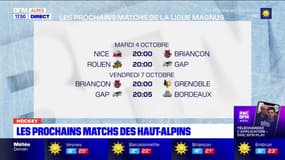 Le Club des Alpes du Sud du 3 octobre 2022 - Hockey, les Rapaces de Gap en tête de la Ligue Magnus
