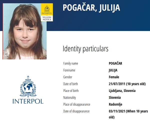 Alerta de INTERPOL por Julija Pojjakar