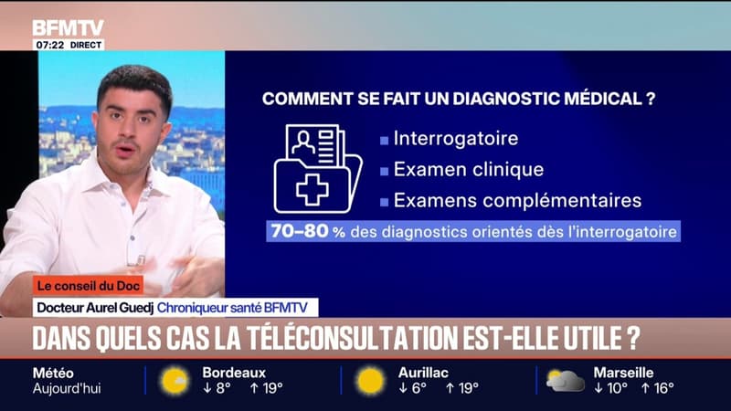 LE CONSEIL DU DOC - Dans quels cas faut-il se tourner vers la téléconsultation?