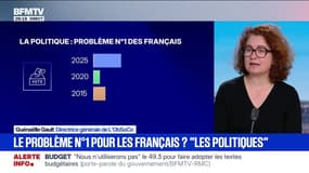 Pour 30% des Français, la politique est le problème n°1 en France en 2025, selon un sondage ObSoCo-Cevipof/l'Opinion