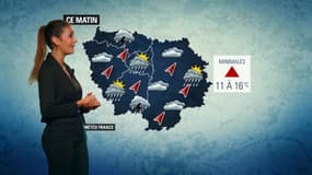 Météo du 1er octobre.