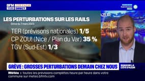 Grève du 7 mars: grosses perturbations dans les transports sur la Côte d'Azur