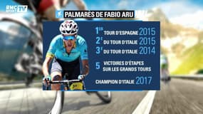 Tour de France – Présentation de l’équipe Astana