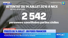 Attentats à Nice: "beaucoup de victimes toujours pas remboursées de leurs frais de justice"