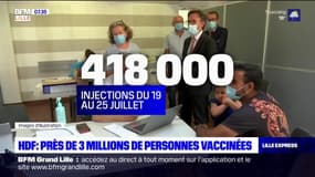 Hauts-de-France: près de 3 millions de personnes vaccinées
