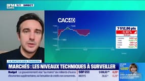 Le match des traders : Une baisse du CAC 40, jusqu'à quand ? - 23/10