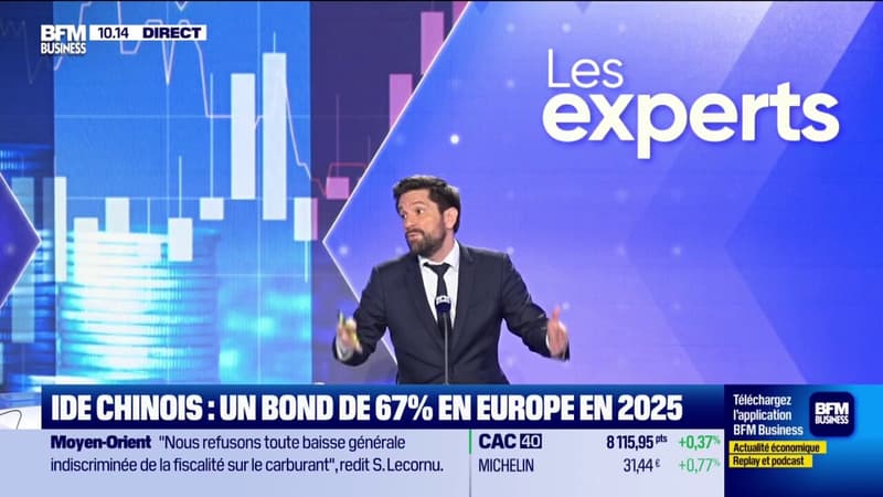 IDE chinois  : un bond de 67% en Europe en 2025