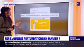 RER C: quelles perturbations en janvier?