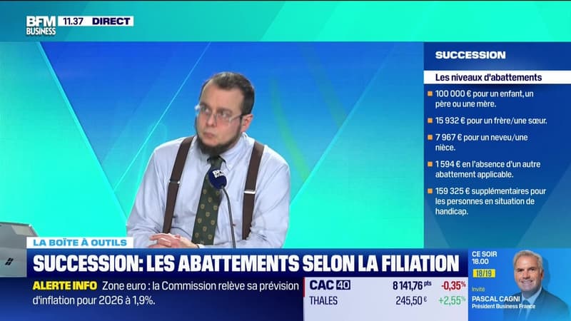 Tout pour investir - Lund 17 novembre