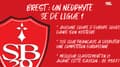 Ligue des champions : Brest, pas un cas isolé... (petit) vent de renouveau dans les grands championnats