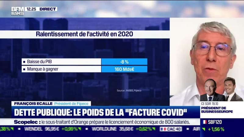 François Ecalle (Fipeco) : Dette publique, le bilan d'Emmanuel Macron - 21/04