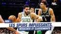 NBA : Les Spurs impuissants, les Bucks explosent, résultats et classements