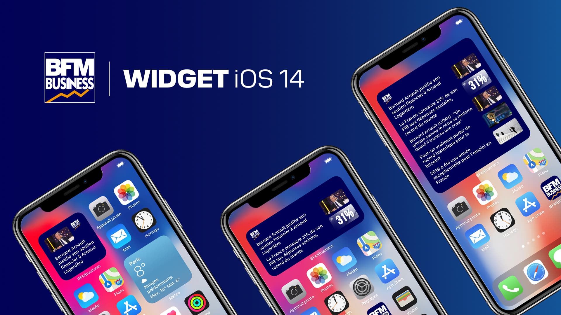 Les différents formats de widget pour BFM Business