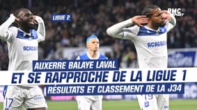 Ligue 2 : Auxerre balaye Laval et se rapproche de la Ligue 1, résultats et classement après la J34