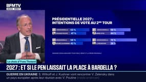 LE CHOIX D'YVES THRÉARD - Présidentielle de 2027: et si Marine Le Pen laissait sa place à Jordan Bardella?