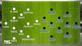 #MatchsDesGénérationsRMC : 1986 vs 1988 (Lloris, Giroud contre Carrasso, Nzonzi...)