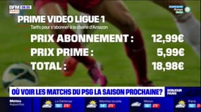 PSG: où voir les matchs la saison prochaine? 