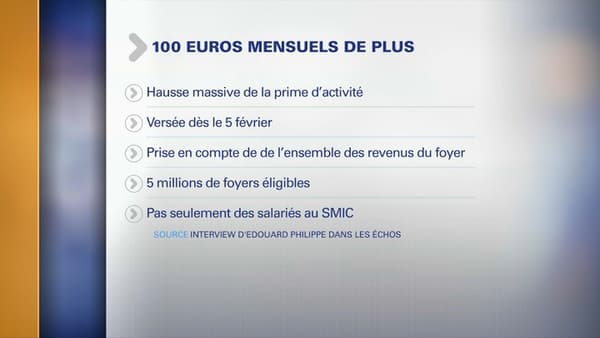 Les annonces d'Edouard Philippe Les annonces d'Edouard Philippe