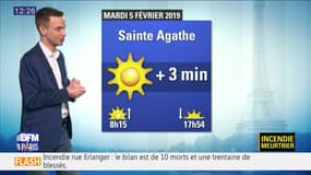 Météo Paris Île-de-France du 5 février: Un ciel toujours très gris