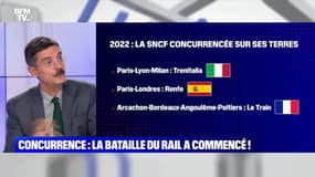 Concurrence : la bataille du rail a commencé ! - 27/10