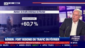  Aérien : fort rebond du trafic en février