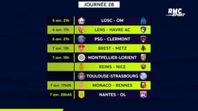 Ligue 1 : Le programme tv complet de la 28e journée avec Lille-OM