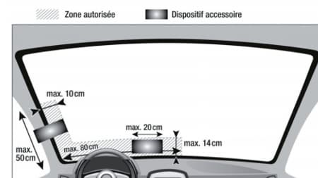 Au Luxembourg, la visibilité du pare-brise est strictement encadrée