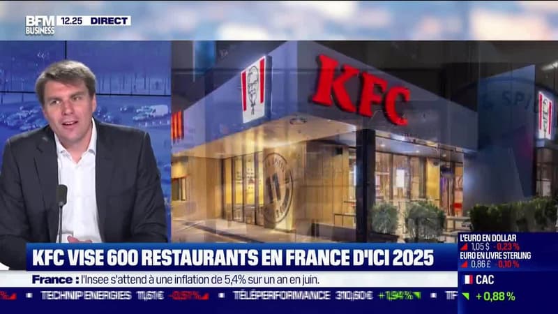 Cédric Losdat (KFC France) : KFC veut accélérer les ouvertures ! - 10/05