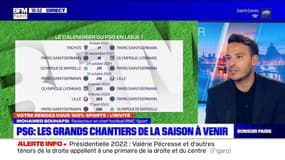 100% sports Paris: PSG, les grands chantiers de la saison à venir - 05/07