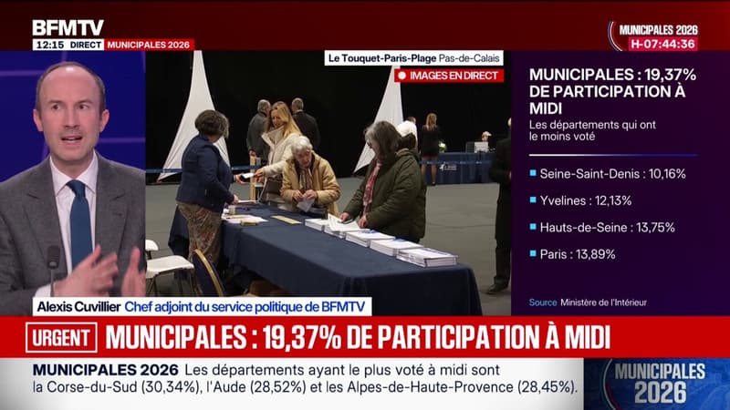 Municipales: 30,34% de participation à 12h en Corse-du-Sud, 10,16% en Seine-Saint-Denis