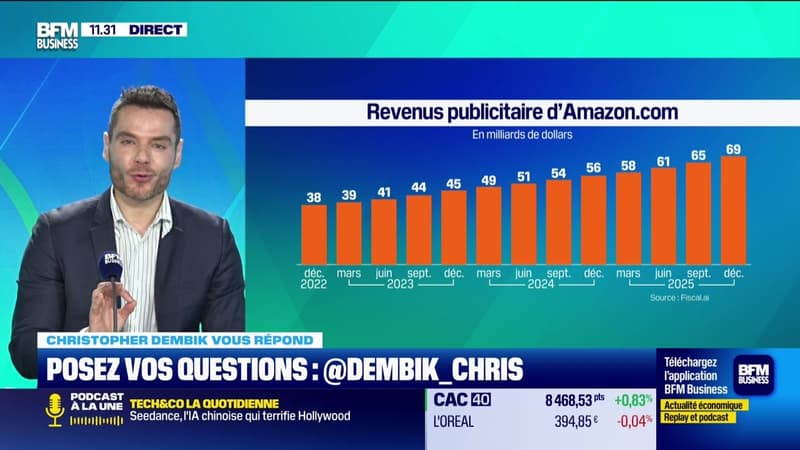 Christopher Dembik vous répond - Amazon à la traine en Bourse, faut-il s'inquiéter ? - 20/02