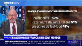 Le snacking gagne du terrain dans les habitudes alimentaires des Français 