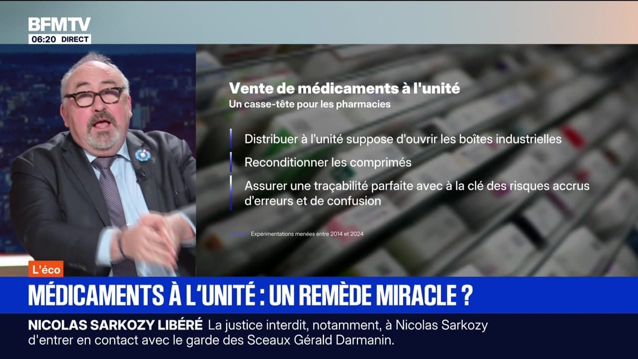 BFM Conso Médicaments à l'unité, un remède miracle ? 11/11 — free download