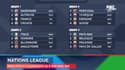 Ligue des Nations : Les résultats et classements des quatre ligues (8 juin 23h)
