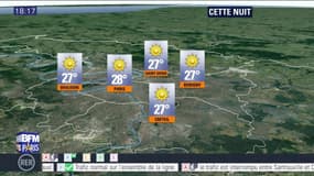 Météo Paris Île-de-France du 4 août: Une journée à 35 degrés