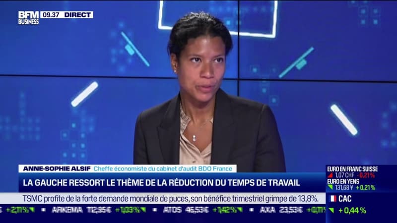 La gauche ressort le thème de la réduction du temps de travail