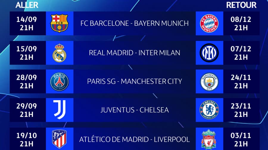 Les grandes affiches des groupes de la Ligue des champions 2021-2022