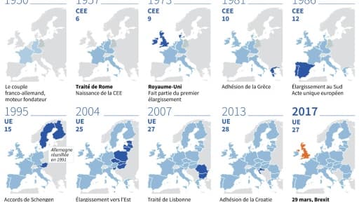 Le séisme du Brexit ébranle 60 ans de construction européenne