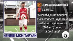 Sanchez, Coutinho, Van Dijk... Les 10 gros coups du mercato hivernal 2018