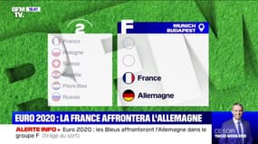 Euro 2020: La France est dans le groupe F avec l'Allemagne