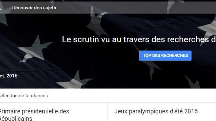 Le candidat à la primaire de droite et du centre, Jean-Frédéric Poisson, arrive en première position des recherches Google, jeudi 13 octobre 2016. Le candidat à la primaire de droite et du centre, Jean-Frédéric Poisson, arrive en première position des recherches Google, jeudi 13 octobre 2016.