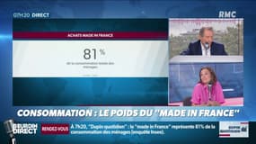 Dupin Quotidien : Consommation, le poids du "made in France" - 06/06