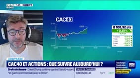 Arbitrage : CAC 40 au-dessus des 8 000 points, que surveiller ? - 16/10