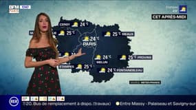 Météo Paris-Ile de France du 3 juillet: Le retour du soleil