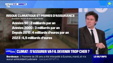 Climat: les primes d'assurance pourraient augmenter de 158%