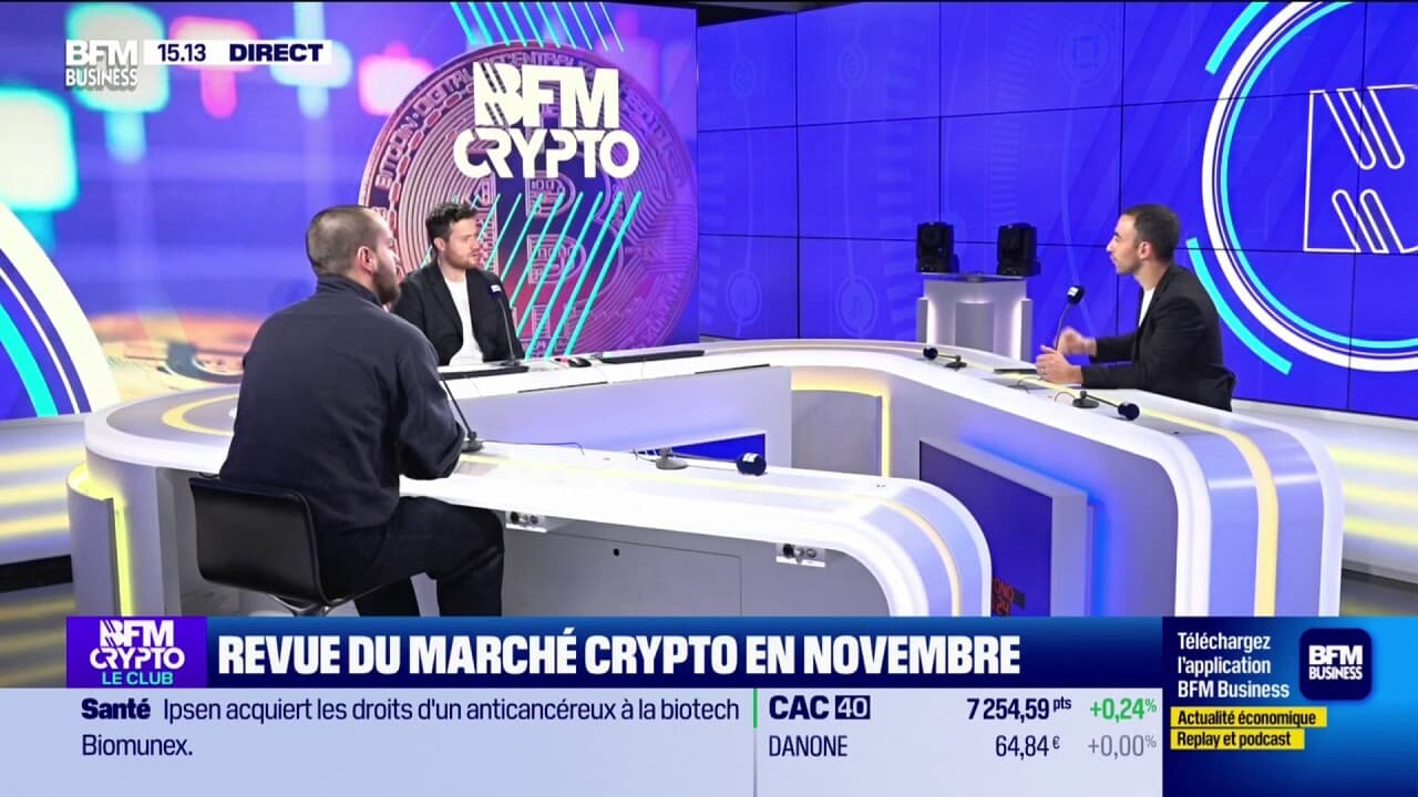 Revue du marché crypto en Novembre