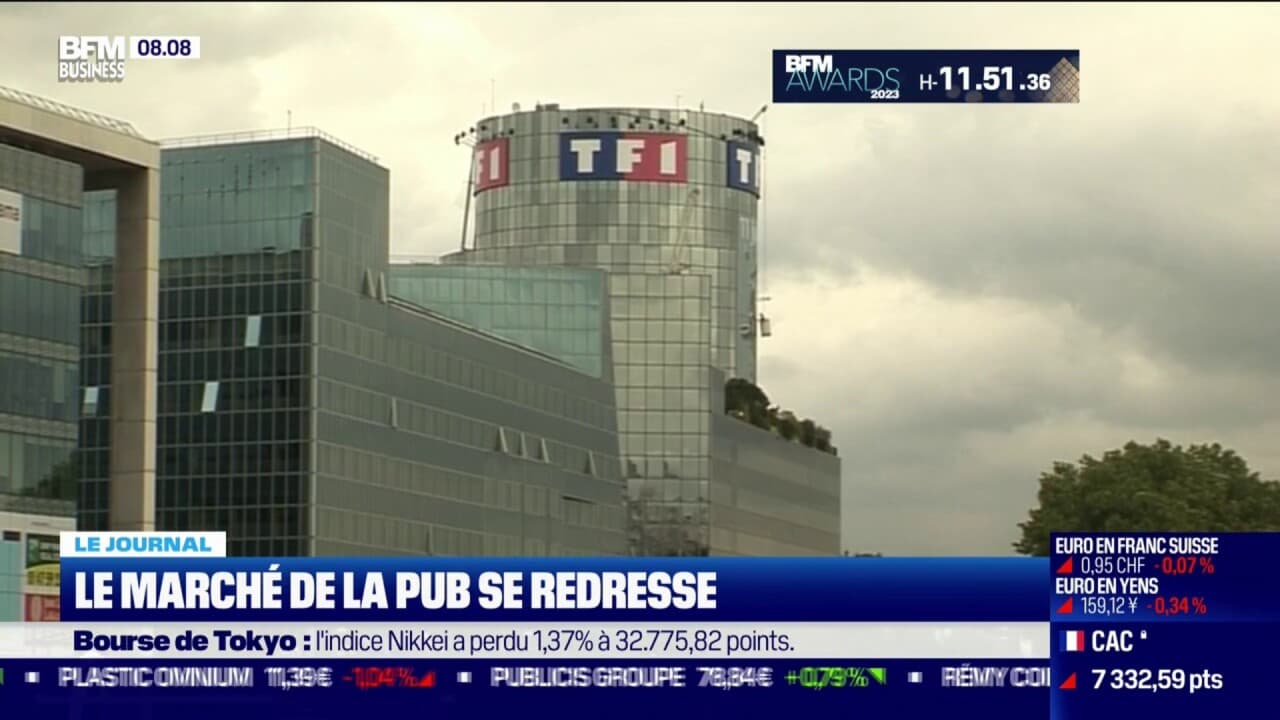 Le Marché De La Pub Se Redresse