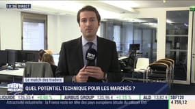Le Match des traders : Jean-Louis Cussac vs Andrea Tueni - 13/01