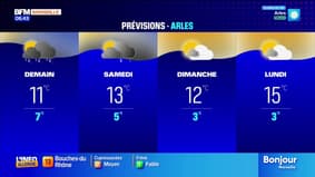 Météo: un temps très gris ce jeudi, jusqu'à 14°C à Marseille et 15°C à Aubagne