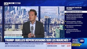 On refait la séance : Burberry, Swatch, Airbus, Thalès,... - 15/07